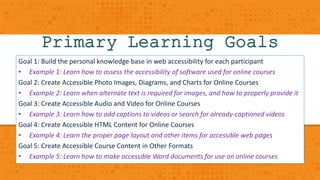 Primary Learning Goals 
Goal 1: Build the personal knowledge base in web accessibility for each participant 
• Example 1: Learn how to assess the accessibility of software used for online courses 
Goal 2: Create Accessible Photo Images, Diagrams, and Charts for Online Courses 
• Example 2: Learn when alternate text is required for images, and how to properly provide it 
Goal 3: Create Accessible Audio and Video for Online Courses 
• Example 3: Learn how to add captions to videos or search for already-captioned videos 
Goal 4: Create Accessible HTML Content for Online Courses 
• Example 4: Learn the proper page layout and other items for accessible web pages 
Goal 5: Create Accessible Course Content in Other Formats 
• Example 5: Learn how to make accessible Word documents for use on online courses 
 