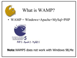 wamp.ppt
