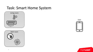 Bath	room
Living	room
Task:	Smart	Home	System
4
User
 