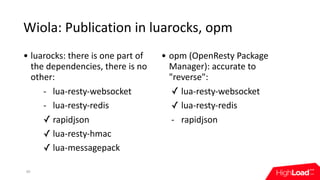 Wiola:	Publication	in	luarocks,	opm
40
• luarocks:	there	is	one	part	of	
the	dependencies,	there	is	no	
other:
- 	lua-resty-websocket
- 	lua-resty-redis
✓	rapidjson
✓	lua-resty-hmac
✓	lua-messagepack
• opm	(OpenResty	Package	
Manager):	accurate	to	
"reverse":
✓	lua-resty-websocket
✓	lua-resty-redis
- 	rapidjson
 