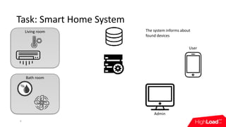 The	system	informs	about		
found	devices
Bath	room
Living	room
Task:	Smart	Home	System
4
User
Admin
 