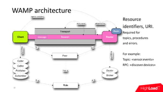 WAMP	architecture
18
Resource		
identifiers,	URI.	
Required	for	
topics,	procedures	
and	errors.	
For	example:	
Topic:	«se...