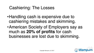 •Handling cash is expensive due to
cashiering mistakes and skimming.
•American Society of Employers say as
much as 20% of profits for cash
businesses are lost due to skimming.
Cashiering: The Losses
Copyright	Wampum,	LLC	2017
 