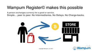 Wampum Register© makes this possible
A person exchanges currency for a good or service.
Simple… peer to peer. No Intermediaries. No Delays. No Charge-backs.
Copyright	Wampum,	LLC	2017
 