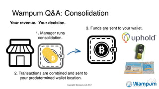 Wampum Q&A: Consolidation
Your revenue. Your decision.
1. Manager runs
consolidation.
3. Funds are sent to your wallet.
2. Transactions are combined and sent to
your predetermined wallet location.
Copyright	Wampum,	LLC	2017
 