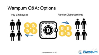 Wampum Q&A: Options
Copyright	Wampum,	LLC	2017
Pay Employees Partner Disbursements
 