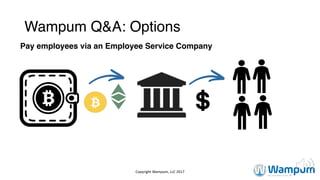 Wampum Q&A: Options
Copyright	Wampum,	LLC	2017
Pay employees via an Employee Service Company
 