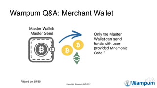 Copyright	Wampum,	LLC	2017
Wampum Q&A: Merchant Wallet
Master Wallet/
Master Seed Only the Master
Wallet can send
funds with user
provided Mnemonic	
Code.*
*Based	on	BIP39
 