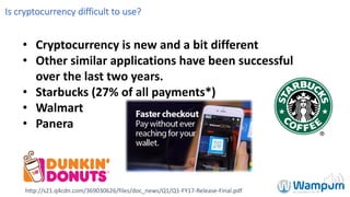 Is	cryptocurrency	difficult	to	use?
• Cryptocurrency	is	new	and	a	bit	different	
• Other	similar	applications	have	been	successful	
over	the	last	two	years.	
• Starbucks	(27%	of	all	payments*)
• Walmart
• Panera
http://s21.q4cdn.com/369030626/files/doc_news/Q1/Q1-FY17-Release-Final.pdf
 