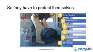 So they have to protect themselves…
https://www.usatoday.com/story/news/nation/2014/09/04/legal-marijuana-workers/15000903/
Armed Couriers
Armored Cars
Surveillance
Assisted Deliveries
Strict Schedules
Safe Storage
Copyright	Wampum,	LLC	2017
 