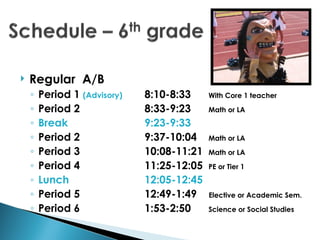    Regular A/B
    ◦   Period 1 (Advisory)   8:10-8:33     With Core 1 teacher

    ◦   Period 2              8:33-9:23     Math or LA
    ◦   Break                 9:23-9:33
    ◦   Period 2              9:37-10:04    Math or LA

    ◦   Period 3              10:08-11:21   Math or LA

    ◦   Period 4              11:25-12:05   PE or Tier 1

    ◦   Lunch                 12:05-12:45
    ◦   Period 5              12:49-1:49    Elective or Academic Sem.

    ◦   Period 6              1:53-2:50     Science or Social Studies
 