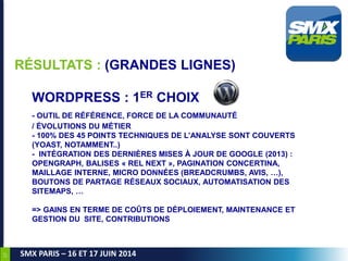 17
SMX PARIS – 16 ET 17 JUIN 2014
RÉSULTATS : (GRANDES LIGNES)
WORDPRESS : 1ER CHOIX
- OUTIL DE RÉFÉRENCE, FORCE DE LA COM...