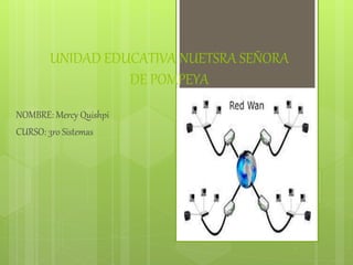 UNIDAD EDUCATIVA NUETSRA SEÑORA
DE POMPEYA
NOMBRE: Mercy Quishpi
CURSO: 3ro Sistemas
 