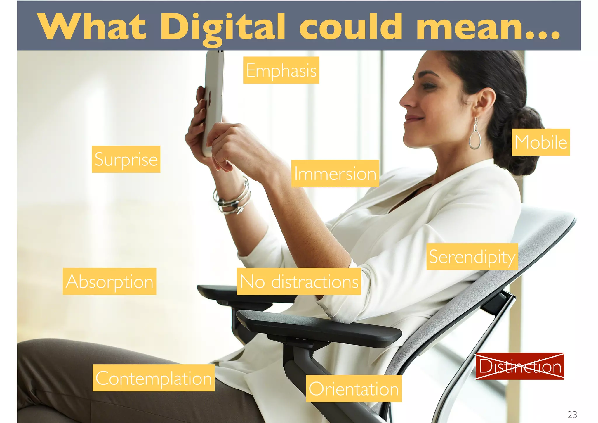 Serendipity
No distractions
Surprise
Contemplation
Orientation
Emphasis
Immersion
Absorption
Mobile
23
Distinction
What Digital could mean…
 