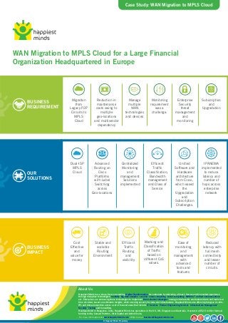 WAN Migration to MPLS Cloud for a Large Financial
Organization Headquartered in Europe
,
For more information visit www.happiestminds.com. Write to us at business@happiestminds.com
About Us
© Happiest Minds Proprietary
Happiest Minds has a sharp focus on enabling Digital Transformation for customers by delivering a Smart, Secure and Connected experience
through disruptive technologies: mobility, big data analytics, security, cloud computing, social computing, M2M/IoT, unified communications,
etc. Enterprises are embracing these technologies to implement Omni-channel strategies, manage structured & unstructured data and make real
time decisions based on actionable insights, while ensuring security for data and infrastructure. Happiest Minds also offers high degree of skills,
IPs and domain expertise across a set of focused areas that include IT Services, Product Engineering Services, Infrastructure Management,
Security, Testing and Consulting.
Headquartered in Bangalore, India, Happiest Minds has operations in the US, UK, Singapore and Australia. It secured a $52.5 million Series-A
funding led by Canaan Partners, Intel Capital and Ashok Soota.
BUSINESS
REQUIREMENT
Migration
from
Legacy P2P
Circuits to
MPLS
Cloud
Reduction in
maintenance
costs owing to
multiple
geo-locations
and multivendor
dependency
Manage
multiple
WAN
technologies
and devices
Monitoring
requirement
was a
challenge.
Enterprise
Security
threat
management
and
monitoring
Subscription
and
Upgradation
OUR
SOLUTIONS
Dual-ISP
MPLS
Cloud
Advanced
Routing on
Cisco
Platforms
with Label
Switching
across
Geo-locations
Centralized
Monitoring
and
management
Solutions
implemented
Efficient
Traffic
Classification,
Bandwidth
management
and Class of
Service
Unified
Software and
Hardware
architecture
from Cisco,
which eased
the
Upgradation
and
Subscription
Challenges.
IPANEMA
implemented
to reduce
latency and
number of
hops across
enterprise
network
Cost
Effective
and
value for
money
Stable and
scalable
Routing
Environment
Efficient
Traffic
Routing
and
visibility
Marking and
Classification
of Traffic
based on
different CoS
values.
Ease of
monitoring
and
management
with
advanced
tools and
features
Reduced
latency with
full mesh
connectivity
and lesser
number of
circuits.
BUSINESS
IMPACT
Case Study: WAN Migration to MPLS Cloud
 