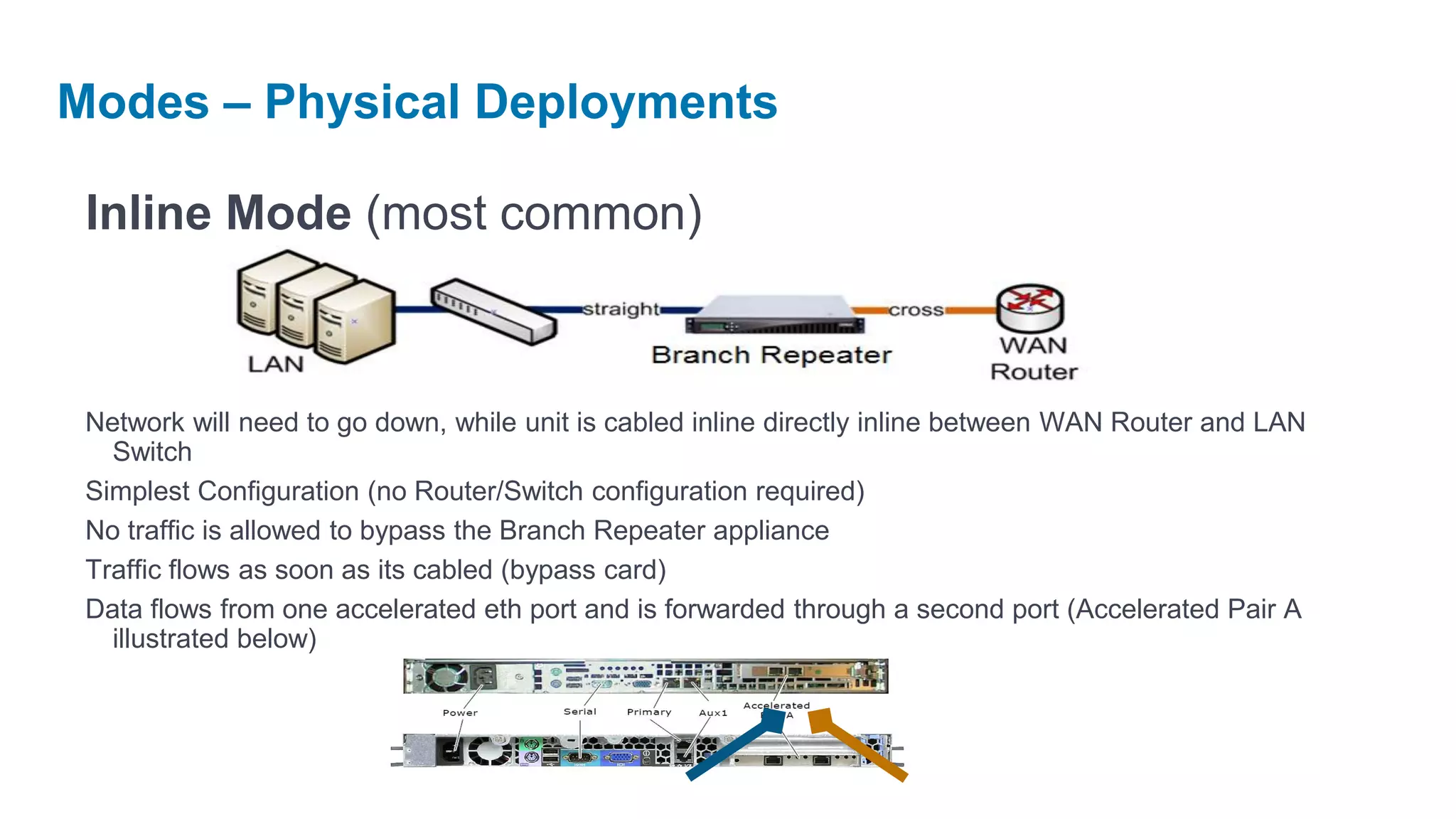 Modes – Physical Deployments

 Inline Mode (most common)



 Network will need to go down, while unit is cabled inline directly inline between WAN Router and LAN
   Switch
 Simplest Configuration (no Router/Switch configuration required)
 No traffic is allowed to bypass the Branch Repeater appliance
 Traffic flows as soon as its cabled (bypass card)
 Data flows from one accelerated eth port and is forwarded through a second port (Accelerated Pair A
   illustrated below)
 