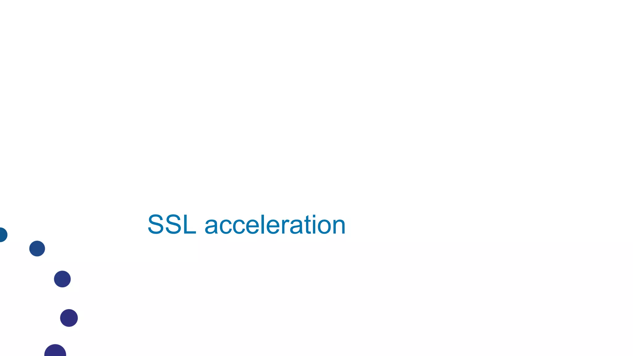 SSL acceleration
 