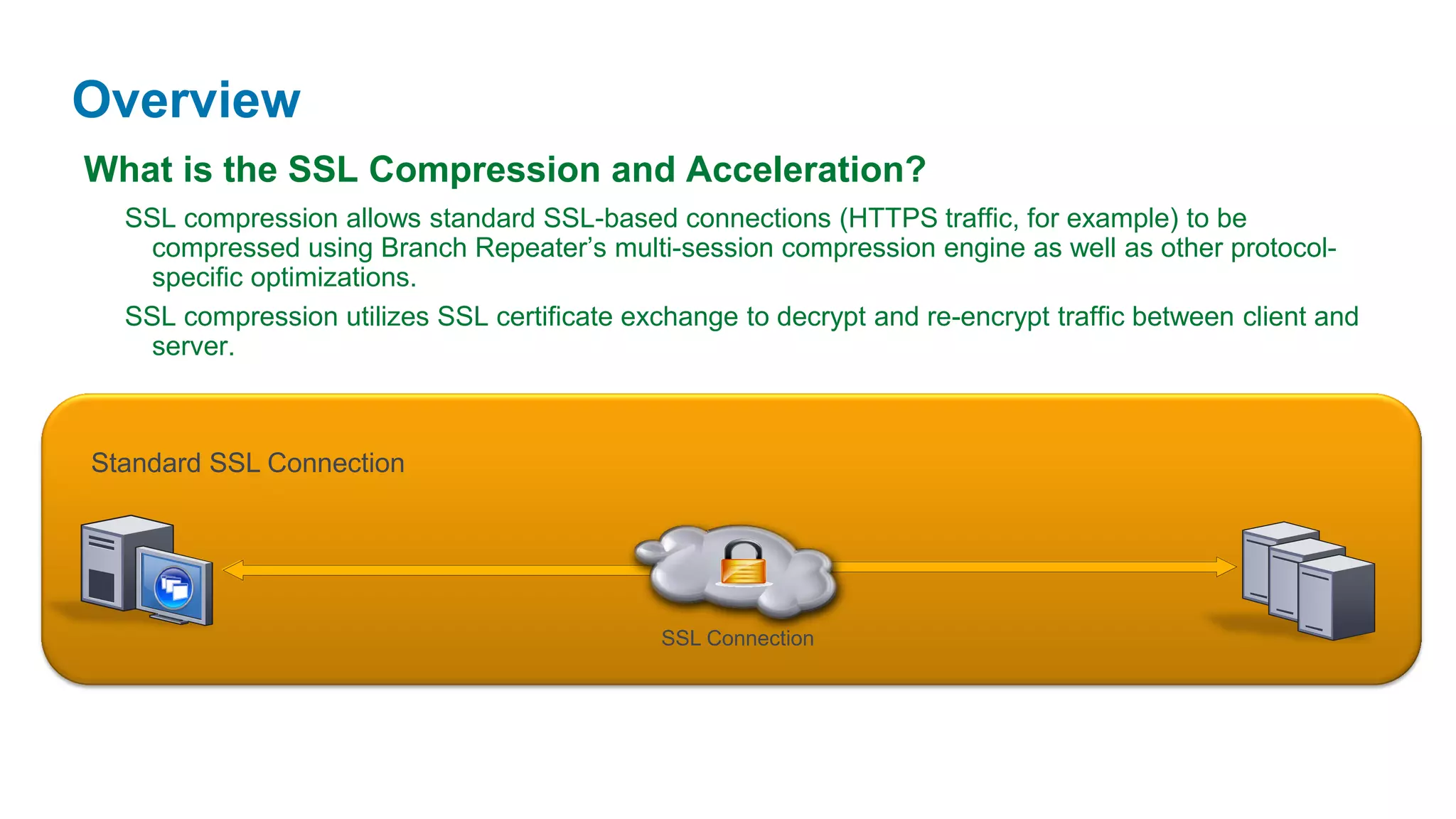 Overview
What is the SSL Compression and Acceleration?
  SSL compression allows standard SSL-based connections (HTTPS traffic, for example) to be
   compressed using Branch Repeater’s multi-session compression engine as well as other protocol-
   specific optimizations.
  SSL compression utilizes SSL certificate exchange to decrypt and re-encrypt traffic between client and
   server.



Standard SSL Connection




                                              SSL Connection
 