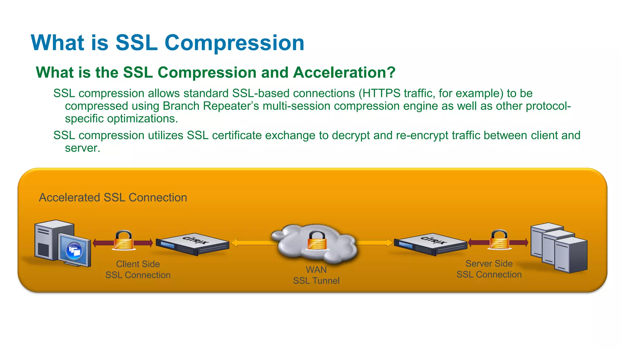 What is SSL Compression
What is the SSL Compression and Acceleration?
  SSL compression allows standard SSL-based connections (HTTPS traffic, for example) to be
   compressed using Branch Repeater’s multi-session compression engine as well as other protocol-
   specific optimizations.
  SSL compression utilizes SSL certificate exchange to decrypt and re-encrypt traffic between client and
   server.



Accelerated SSL Connection




              Client Side                                                       Server Side
                                                  WAN
            SSL Connection                                                     SSL Connection
                                                SSL Tunnel
 