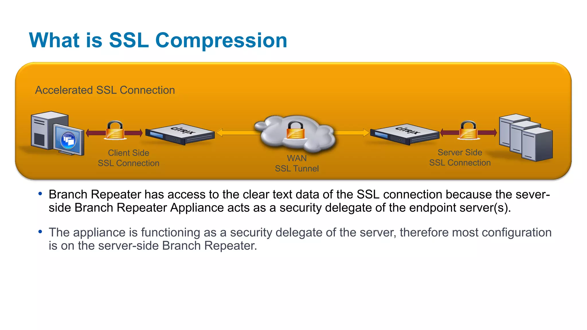 What is SSL Compression

Accelerated SSL Connection




             Client Side                                                  Server Side
                                              WAN
           SSL Connection                                                SSL Connection
                                            SSL Tunnel


• Branch Repeater has access to the clear text data of the SSL connection because the sever-
  side Branch Repeater Appliance acts as a security delegate of the endpoint server(s).

• The appliance is functioning as a security delegate of the server, therefore most configuration
  is on the server-side Branch Repeater.
 