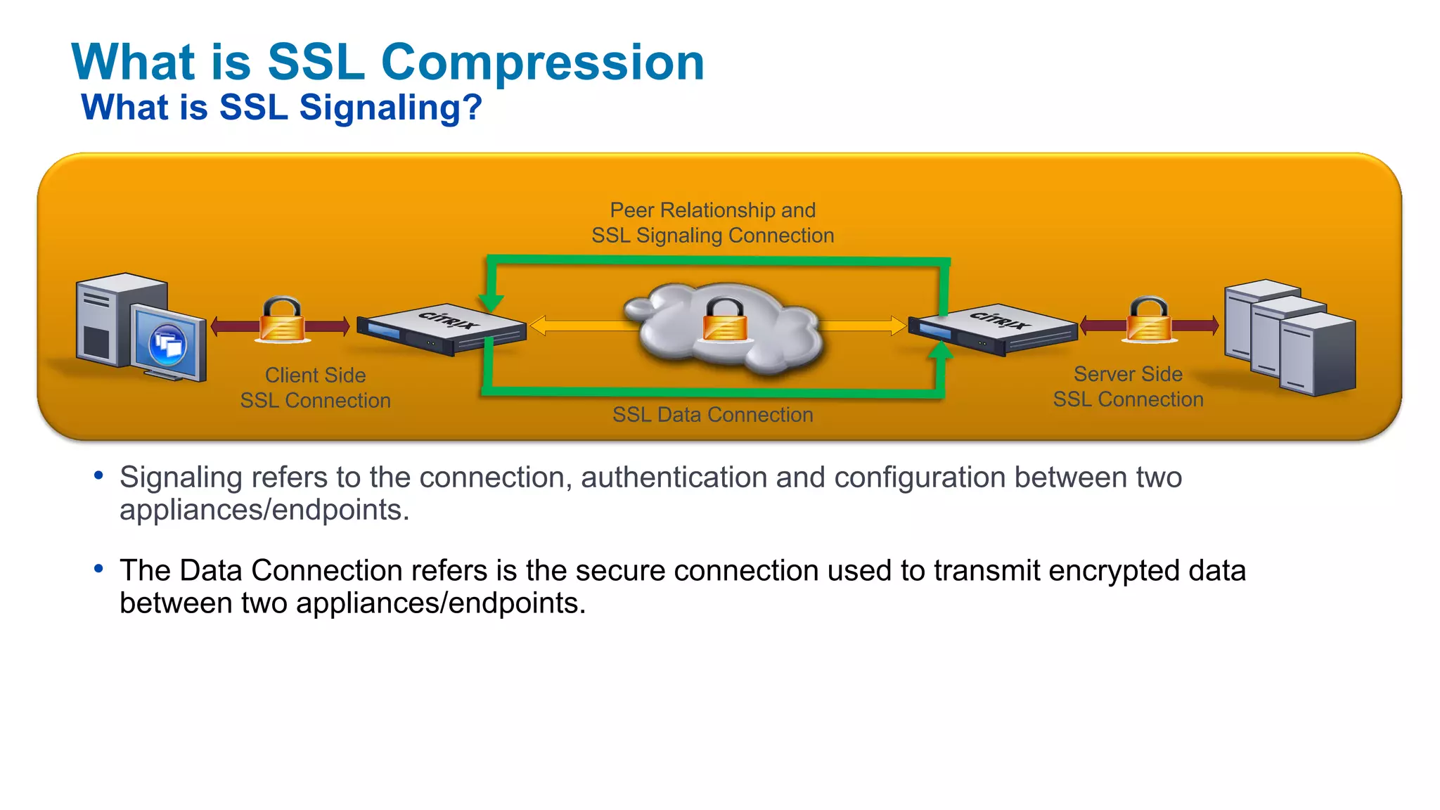 What is SSL Compression
What is SSL Signaling?

                                       Peer Relationship and
                                      SSL Signaling Connection




             Client Side                                                 Server Side
           SSL Connection                                               SSL Connection
                                        SSL Data Connection


• Signaling refers to the connection, authentication and configuration between two
  appliances/endpoints.

• The Data Connection refers is the secure connection used to transmit encrypted data
  between two appliances/endpoints.
 