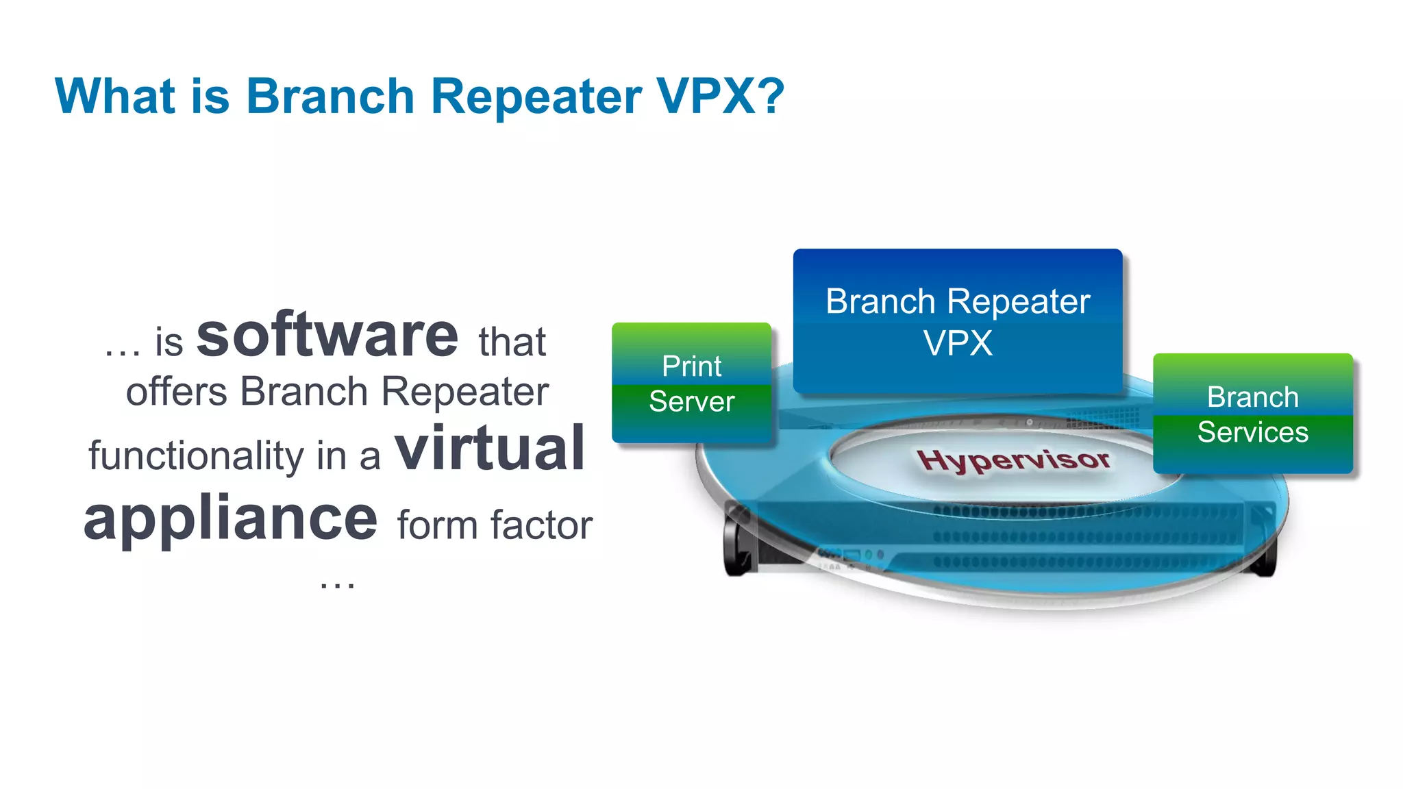 What is Branch Repeater VPX?



                                       Branch Repeater
 … is software that                         VPX
                               Print
  offers Branch Repeater      Server                      Branch
                                                         Services
 functionality in a virtual
 appliance form factor
            …
 