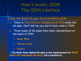 How it works: ISDN The ISDN Interface Inside the digital bit pipe: It’s a wonderful world! There is  Time Division Multiplexing  ( TDM ) inside the bit pipe. Don’t tell me you don’t know what is TDM! Three types of bit pipes have been standardized on the basis of TDM: Basic Rate Primary Rate Hybrid The Basic Rate digital bit pipe is the replacement for  POTS (Plain Old Telephone Service) . Let’s examine it. 
