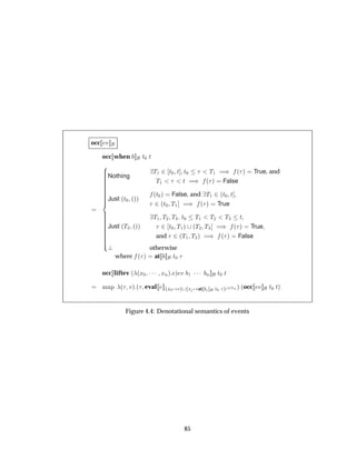 occ Ú
occ when Ø¼ Ø
Nothing
Ì½ ¾ Ø¼ Ø Ø¼ Ì½ µ ´ µ True, and
Ì½ Ø µ ´ µ False
Just ´Ø¼ ´µµ
´Ø¼µ False, and Ì½ ¾´Ø¼ Ø
¾´Ø¼ Ì½ µ ´ µ True
Just ´Ì¾ ´µµ
Ì½ Ì¾ Ì¿ Ø¼ Ì½ Ì¾ Ì¿ Ø
¾ Ø¼ Ì½µ ´Ì¾ Ì¿ µ ´ µ True
and ¾´Ì½ Ì¾µ µ ´ µ False
otherwise
where ´ µ at Ø¼
occ liftev ´ ´Ü¼ ¡¡¡ ÜÒµ µ Ú ½ ¡¡¡ Ò Ø¼ Ø
Ñ Ô ´ Úµ ´ eval Ü¼ Ú Ü at Ø¼ ¾ÆÒµ ´occ Ú Ø¼ Øµ
Figure 4.4: Denotational semantics of events
85
 