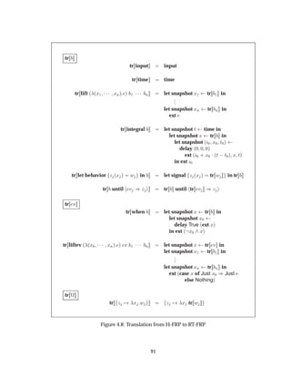 tr
tr input input
tr time time
tr lift ´ ´Ü½ ¡¡¡ ÜÒµ µ ½ ¡¡¡ Ò let snapshot Ü½ tr ½ in
...
let snapshot ÜÒ tr Ò in
ext
tr integral let snapshot Ø time in
let snapshot Ü tr in
let snapshot ´ ¼ Ü¼ Ø¼µ
delay ´¼ ¼ ¼µ
ext ´ ¼ · Ü¼ ¡´Ø  Ø¼µ Ü Øµ
in ext ¼
tr let behavior Þ ´Ü µ Û in let signal Þ ´Ü µ tr Û in tr
tr until Ú µÞ tr until tr Ú µÞ
tr Ú
tr when let snapshot Ü tr in
let snapshot Ü¼
delay True ´ext Üµ
in ext ´ Ü¼ Üµ
tr liftev ´ ´Ü¼ ¡¡¡ ÜÒµ µ Ú ½ ¡¡¡ Ò let snapshot Ü tr Ú in
let snapshot Ü½ tr ½ in
...
let snapshot ÜÒ tr Ò in
ext ´case Ü of Just Ü¼ µJust
else Nothingµ
tr ª
tr Þ Ü Û Þ Ü tr Û
Figure 4.8: Translation from H-FRP to RT-FRP
91
 