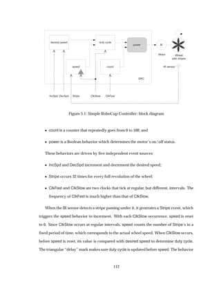 duty cycledesired speed
speed count
power M
IncSpd DecSpd ClkSlow ClkFastStripe
SRC
Motor Wheel
with stripes
IR sensor
Figure 5.1: Simple RoboCup Controller: block diagram
¯ count is a counter that repeatedly goes from 0 to 100; and
¯ power is a Boolean behavior which determines the motor’s on/off status.
These behaviors are driven by ﬁve independent event sources:
¯ IncSpd and DecSpd increment and decrement the desired speed;
¯ Stripe occurs 32 times for every full revolution of the wheel;
¯ ClkFast and ClkSlow are two clocks that tick at regular, but different, intervals. The
frequency of ClkFast is much higher than that of ClkSlow.
When the IR sensor detects a stripe passing under it, it generates a Stripe event, which
triggers the speed behavior to increment. With each ClkSlow occurrence, speed is reset
to 0. Since ClkSlow occurs at regular intervals, speed counts the number of Stripe’s in a
ﬁxed period of time, which corresponds to the actual wheel speed. When ClkSlow occurs,
before speed is reset, its value is compared with desired speed to determine duty cycle.
The triangular “delay” mark makes sure duty cycle is updated before speed. The behavior
112
 
