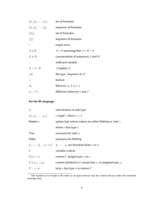 ½ ¾ ¡¡¡ Ò set of formulas
½ ¾ ¡¡¡ Ò sequence of formulas
set of formulas
sequence of formulas
empty term
assuming that
·· concatenation of sequences and
wildcard variable
µ implies
the type “sequence of ”
bottom
lifted set ,
Ú  Ú¼ difference between Ú and Ú¼
For the BL language:
´µ unit element or unit type
´ ½ ¾ ¡¡¡ Òµ Ò-tuple1, where Ò ¾
Maybe « option type whose values are either Nothing or Just Ú,
where Ú has type «
True synonym for Just ´µ
False synonym for Nothing
½ ¡¡¡ Ò « «¼ ½ ¡¡¡ Ò are functions from « to «¼
  variable context
 ´Üµ « context   assigns type « to Ü
  ¨ Ü « context identical to   except that Ü is assigned type «
  « term has type « in context  
1
The notation of a 2-tuple is the same as an open interval, but the context always makes the intended
meaning clear.
x
 