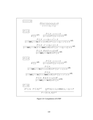 Ü
Î ´ µ ´ Ü Ü µ
Ü Ü
È ½
Á
½
Á
´x1µ
È ½
Á Ü
Ü È ½
Á Ü ··
´x2µ
È ½
Á Ü Ý Ü·
Ü init Ý Ú in Á µ À È ½
Á Ü Ý Ü· ··
´x3µ
È ½
Á Ü· Ý Ü
Ü init Ý Ú in Á µ later À È ½
Á Ü· Ý Ü ··
´x4µ
È ½
Á À Á µ ³ À¼
Ü init Ý Ú in À È ½
Á
´x5µ
È ¾
Á
¾
Á
´x6µ
È ¾
Á Ü
Ü È ¾
Á Ü ··
´x7µ
È ¾
Á
Ü init Ý Ú in Á µ À È ¾
Á Ü· Ü ··
´x8µ
È ¾
Á
Ü init Ý Ú in Á µ later À È ¾
Á Ü Ü· ··
´x9µ
È ¾
Á À Á µ ³ À¼
Ü init Ý Ú in À È ¾
Á
´x10µ
È É
È ½
Á Á È ¾
Á
¼
Á
Á¾Á Ë
Î ´ µ Ü where Ü È
È ´Á Á
¼
Áµ
Á¾Á
Figure 5.9: Compilation of E-FRP
132
 