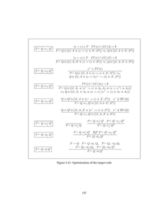 È É µ½ É¼ ´Ü µ ¾È Î ´ µ ÄÎ ´ µ
È É ´Á ·· Ü ··
¼ ¼¼µ µ½ É ´Á ··
¼ ¼¼µ
´Ü µ ¾È Î ´ µ ÄÎ ´
¼µ
È É ´Á ¼ ·· Ü ··
¼¼µ µ½ É ´Á ¼ ··
¼¼µ
È É µ¾ É¼ Ü· ¾ Î ´ µ
È É ´Á ·· Ü ··
¼ ¼¼µ µ¾
É ´Á ·· Ü Ü· Ü ··
¼ ¼¼µ
È É µ¿ É¼ Î ´ µ ÄÎ ´ ¾µ
È É ´Á ½ ·· Ü· ·· ¾ ¿ ·· Ü Ü· ·· µ
µ¿ É ´Á ½ ·· ¾ ·· Ü Ü· Ü ·· ¿ ·· µ
È É µ É¼ É É¼ ´Á ·· Ü· ··
¼ ¼¼µ Ü· ¾ÊÎ ´Éµ
È É µ É¼ ´Á ··
¼ ¼¼µ
É É¼ ´Á ¼ ·· Ü· ··
¼¼µ Ü· ¾ÊÎ ´Éµ
È É µ É¼ ´Á ¼ ··
¼¼µ
È É µ£ É¼
È É µ£ É
È É µ£ É¼ È É¼ µ É¼¼
È É µ£ É¼¼
È É µ É¼ È É µ£ É¼ É¼¼ È É¼ µ É¼¼
È É µ É¼
È É µ É¼
È É È É µ½ É½ È É½ µ¾ É¾
È É¾ µ¿ É¿ È É¿ µ É¼
È É µ É¼
Figure 5.11: Optimization of the target code
137
 