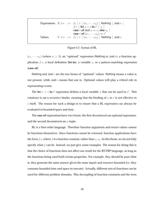 Expressions ¿ ´µ
¬
¬ Ö
¬
¬ ´ ½ ¡¡¡ Òµ
¬
¬ Nothing
¬
¬ Just
¬
¬
¬
¬ let Ü in ¼ ¬
¬ Ü
¬
¬
case of Just Ü µ ½ else ¾
¬
¬
case of ´Ü½ ¡¡¡ ÜÒµ µ ¼
Values Î ¿Ú ´µ
¬
¬ Ö
¬
¬ ´Ú½ ¡¡¡ ÚÒµ
¬
¬ Nothing
¬
¬ Just Ú
Figure 2.1: Syntax of BL
´ ½ ¡¡¡ Òµ (where Ò ¾), an “optional” expression (Nothing or Just ), a function ap-
plication , a local deﬁnition (let-in), a variable Ü, or a pattern-matching expression
(case-of).
Nothing and Just are the two forms of “optional” values: Nothing means a value is
not present, while Just means that one is. Optional values will play a critical role in
representing events.
The let Ü in ¼ expression deﬁnes a local variable Ü that can be used in ¼. This
construct is not a recursive binder, meaning that the binding of Ü to is not effective in
itself. The reason for such a design is to ensure that a BL expression can always be
evaluated in bounded space and time.
The case-of expressions have two forms: the ﬁrst deconstructs an optional expression,
and the second deconstructs an Ò-tuple.
BL is a ﬁrst-order language. Therefore function arguments and return values cannot
be functions themselves. Since functions cannot be returned, function applications have
the form , where is a function constant, rather than ½ ¾. In this thesis, we do not fully
specify what can be. Instead, we just give some examples. The reason for doing this is
that the choice of functions does not affect our result for the RT-FRP language, as long as
the functions being used hold certain properties. For example, they should be pure (that
is, they generate the same answer given the same input) and resource-bounded (i.e. they
consume bounded time and space to execute). Actually, different sets of functions can be
used for different problem domains. This decoupling of function constants and the term
16
 