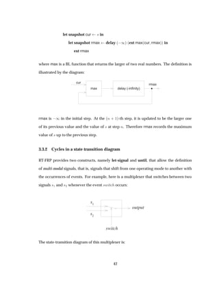 let snapshot cur × in
let snapshot rmax delay ´ ½µ ´ext max´cur rmaxµµ in
ext rmax
where max is a BL function that returns the larger of two real numbers. The deﬁnition is
illustrated by the diagram:
max delay (-infinity)
cur
rmax
rmax is  ½ in the initial step. At the ´Ò · ½µ-th step, it is updated to be the larger one
of its previous value and the value of × at step Ò. Therefore rmax records the maximum
value of × up to the previous step.
3.3.2 Cycles in a state transition diagram
RT-FRP provides two constructs, namely let-signal and until, that allow the deﬁnition
of multi-modal signals, that is, signals that shift from one operating mode to another with
the occurrences of events. For example, here is a multiplexer that switches between two
signals ×½ and ×¾ whenever the event ×Û Ø occurs:
s1
s2
switch
output
The state-transition diagram of this multiplexer is:
42
 