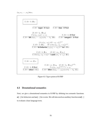 ´«¼ «½ ¡¡¡ «Òµ to «.
  ª B «
  ª input B Input   ª time B Real
  ª B «
  Ü « «
  ª lift ´ ´Ü½ ¡¡¡ ÜÒµ µ ½ ¡¡¡ Ò B «
  ª B Real
  ª integral B Real
  ¨ Ü « ª
¼ Û «¼ ¾Â
  ª
¼ B « ª
¼ ª ¨ Þ « «¼ ¾Â
  ª let behavior Þ ´Ü µ Û ¾Â in B «
  B «   Ú E «
  ª Þ « « until Ú µ Þ B «
  ª Ú E «
  ª B Bool
  ª when E ´µ
  ª Ú E «¼   ª B « ¾ÆÒ
  ¨ Ü « ¾ ¼ Ò «
  ª liftev ´ ´Ü¼ ¡¡¡ ÜÒµ µ Ú ½ ¡¡¡ Ò E «
Figure 4.2: Type system of H-FRP
4.3 Denotational semantics
Next, we give a denotational semantics to H-FRP by deﬁning two semantic functions:
at   for behaviors and occ   for events. We will also need an auxiliary function eval  
to evaluate a base language term.
79
 