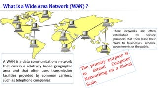 A WAN is a data communications network
that covers a relatively broad geographic
area and that often uses transmission
facilities provided by common carriers,
such as telephone companies.
What is a Wide Area Network (WAN) ?
These networks are often
established by service
providers that then lease their
WAN to businesses, schools,
governments or the public.
 