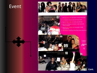 EventCont.