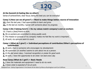 Handout (Influencing Others: To Do What They Are Supposed To Do) | PPTX