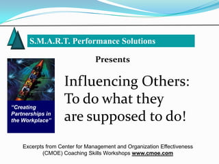 S.M.A.R.T. Performance Solutions

                                Presents

                    Influencing Others:
“Creating
                    To do what they
Partnerships in
the Workplace”      are supposed to do!
    Excerpts from Center for Management and Organization Effectiveness
           (CMOE) Coaching Skills Workshops www.cmoe.com
 