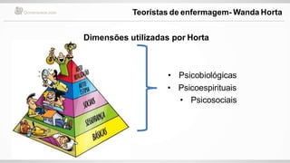 Dimensões utilizadas por Horta
• Psicobiológicas
• Psicoespirituais
• Psicosociais
Teoristas de enfermagem- Wanda Horta
 
