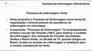 Processo de enfermagem- Horta
• Horta propunha o Processo de Enfermagem como forma de
organização e direcionamento da assistência de
enfermagem em seisetapas
• A expressão “Processo de Enfermagem” foi empregadapela
primeira vez por Ida Orlando (1961), para explicar o cuidado
de enfermagem. Sua utilização foi iniciada nos Estados
Unidos e Reino Unido; na década de 70, quando chegou ao
Brasil, invadiu as escolas de enfermagem e contribuiu para
o modelo assistencial de Horta .
Teoristas de enfermagem- Wanda Horta
 
