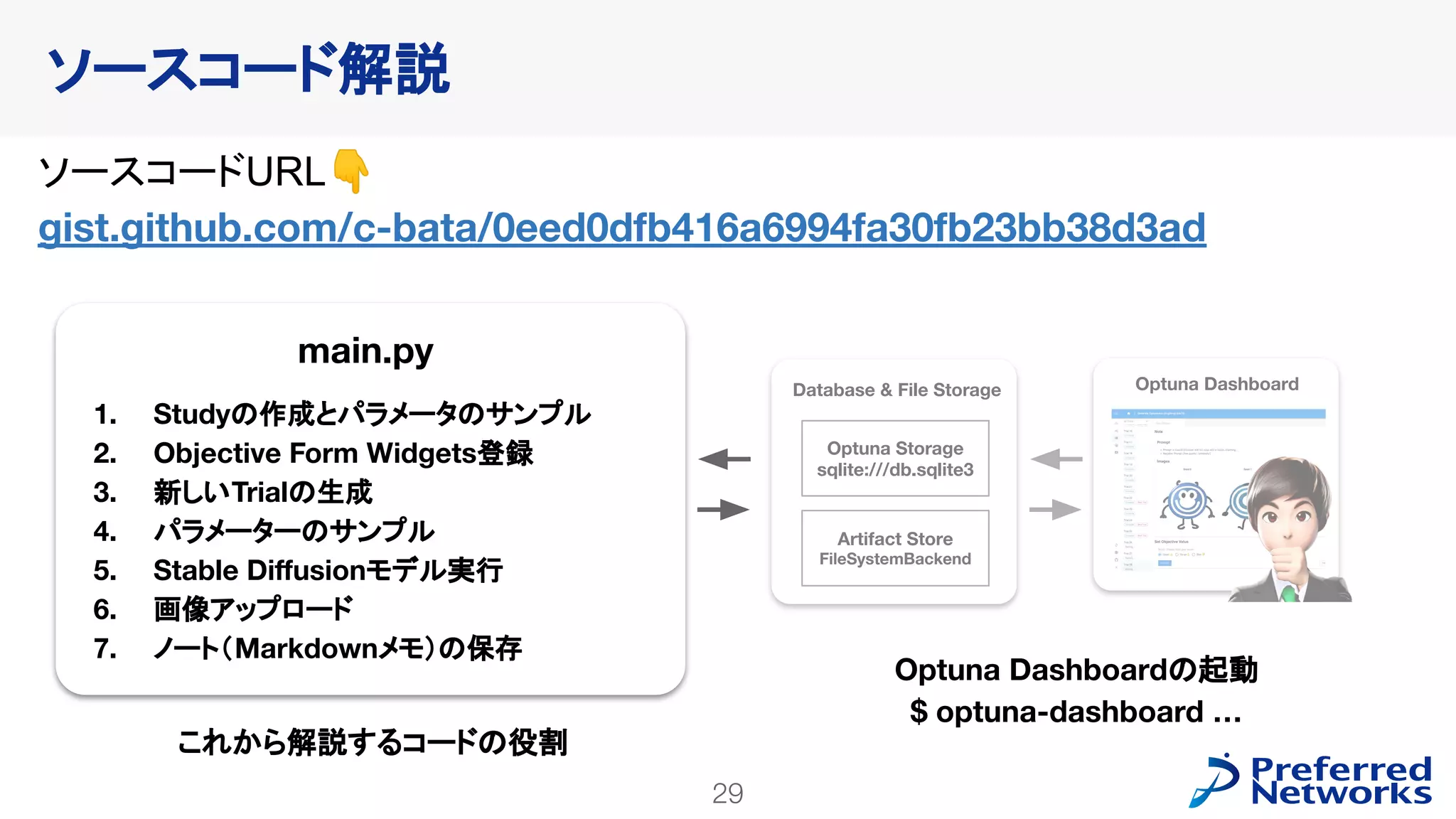 Optunaを使ったHuman-in-the-loop最適化の紹介 - 2023/04/27 W&B 東京ミートアップ #3 | PDF