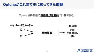 Optunaを使ったHuman-in-the-loop最適化の紹介 - 2023/04/27 W&B 東京ミートアップ #3 | PDF