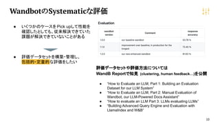 10
WandbotのSystematicな評価
● いくつかのケースをPick upして性能を
確認したとしても、従来解決できていた
課題が解決できていないことがある
● 評価データセットを構築・管理し、
包括的・定量的な評価をしたい
評価データセットや評価方法については
WandB Reportで知見 (clustering, human feedback…)を公開
● “How to Evaluate an LLM, Part 1: Building an Evaluation
Dataset for our LLM System”
● “How to Evaluate an LLM, Part 2: Manual Evaluation of
Wandbot, our LLM-Powered Docs Assistant”
● “How to evaluate an LLM Part 3: LLMs evaluating LLMs”
● “Building Advanced Query Engine and Evaluation with
LlamaIndex and W&B”
 