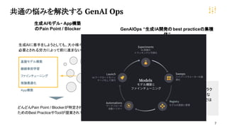 7
共通の悩みを解決する GenAI Ops
基盤モデル構築
継続事前学習
ファインチューニング
推論最適化
App構築
Pain
GenAIOps “生成IA開発のbest practiceの集積
体”
GenAIOpsに乗っかると、先人が構築した
ベストプラクティスを踏襲できる
生成AIに着手をしようとしても、大小様々な障壁・
必要とされる労力によって前に進まない
どんどんPain Point / Blockerが特定され、解決の
ためのBest PracticeやToolが提案されている
生成AI開発が早く進む・質が向上し、生成AIをサー
ビス化・業務適応できる
むしろやることが多すぎてベストプラク
ティスに乗っからないとついていけな
い。“車輪の再開発”している場合では
ない
生成AIモデル・ App構築
のPain Point / Blocker
 