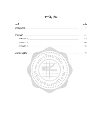 สารบัญ (ต่อ)
บทที่ หน้า
บรรณานุกรม 47
ภาคผนวก 51
ภาคผนวก ก 52
ภาคผนวก ข 68
ภาคผนวก ค 76
ประวัติย่อผู้วิจัย 79
 