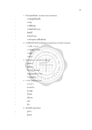 16
1. จํานวนและตัวเลข (number and numeration)
- การจับคู่หนึ่งต่อหนึ่ง
- การนับ
- การใช้ตัวเลข
- การจัดลําดับจํานวน
- อันดับที่
- ค่าของจํานวน
- การอ่านและการเขียนตัวเลข
2. การจัดกระทํากับจํานวนนับและ 0 (operations of whole numbers)
- การเพิ่ม การบวก
- การหักออก การลบ
- การคูณ
- การหาร
3. จํานวนตรรกยะ (rational numbers)
- เศษส่วน
- ทศนิยม
- จํานวนคู่ จํานวนคี่
- พหุคูณและตัวประกอบ
- จํานวนเฉพาะ
4. การวัด (measurement)
- ความยาว
- ความกว้าง
- ความสูง
- นํ้าหนัก
- ปริมาตร
- เวลา
- เงิน
5. เรขาคณิต (geometry)
- รูปร่าง
- รูปแบบ
 