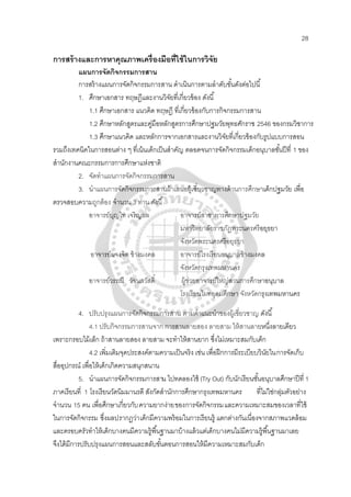 28
การสร้างและการหาคุณภาพเครื่องมือที่ใช้ในการวิจัย
แผนการจัดกิจกรรมการสาน
การสร้างแผนการจัดกิจกรรมการสาน ดําเนินการตามลําดับขั้นดังต่อไปนี้
1. ศึกษาเอกสาร ทฤษฎีและงานวิจัยที่เกี่ยวข้อง ดังนี้
1.1 ศึกษาเอกสาร แนวคิด ทฤษฎี ที่เกี่ยวข้องกับการกิจกรรมการสาน
1.2 ศึกษาหลักสูตรและคู่มือหลักสูตรการศึกษาปฐมวัยพุทธศักราช 2546 ของกรมวิชาการ
1.3 ศึกษาแนวคิด และหลักการจากเอกสารและงานวิจัยที่เกี่ยวข้องกับรูปแบบการสอน
รวมถึงเทคนิคในการสอนต่าง ๆ ที่เน้นเด็กเป็นสําคัญ ตลอดจนการจัดกิจกรรมเด็กอนุบาลชั้นปีที่ 1 ของ
สํานักงานคณะกรรมการการศึกษาแห่งชาติ
2. จัดทําแผนการจัดกิจกรรมการสาน
3. นําแผนการจัดกิจกรรมการสานผ้าเสนอผู้เชี่ยวชาญทางด้านการศึกษาเด็กปฐมวัย เพื่อ
ตรวจสอบความถูกต้อง จํานวน 3 ท่าน ดังนี้
อาจารย์บุญไท เจริญผล อาจารย์สาขาการศึกษาปฐมวัย
มหาวิทยาลัยราชภัฏพระนครศรีอยุธยา
จังหวัดพระนครศรีอยุธยา
อาจารย์ผจงจิต ช้างมงคล อาจารย์โรงเรียนอนุบาลช้างมงคล
จังหวัดกรุงเทพมหานคร
อาจารย์วรรณี วัจนสวัสดิ์ ผู้ช่วยอาจารย์ใหญ่ส่วนการศึกษาอนุบาล
โรงเรียนไผทอุดมศึกษา จังหวัดกรุงเทพมหานคร
4. ปรับปรุงแผนการจัดกิจกรรมการสาน ตามคําแนะนําของผู้เชี่ยวชาญ ดังนี้
4.1 ปรับกิจกรรมการสานจาก การสานลายสอง ลายสาม ให้สานลายหนึ่งลายเดียว
เพราะกรอบไม้เล็ก ถ้าสานลายสอง ลายสาม จะทําให้สานยาก ซึ่งไม่เหมาะสมกับเด็ก
4.2 เพิ่มเติมจุดประสงค์ตามความเป็นจริง เช่น เพื่อฝึกการมีระเบียบวินัยในการจัดเก็บ
สื่ออุปกรณ์ เพื่อให้เด็กเกิดความสนุกสนาน
5. นําแผนการจัดกิจกรรมการสาน ไปทดลองใช้ (Try Out) กับนักเรียนชั้นอนุบาลศึกษาปีที่ 1
ภาคเรียนที่ 1 โรงเรียนวัดนิมมานรดี สังกัดสํานักการศึกษากรุงเทพมหานคร ที่ไม่ใช่กลุ่มตัวอย่าง
จํานวน 15 คน เพื่อศึกษาเกี่ยวกับความยากง่ายของการจัดกิจกรรมและความเหมาะสมของเวลาที่ใช้
ในการจัดกิจกรรม ซึ่งผลปรากฏว่าเด็กมีความพร้อมในการเรียนรู้ แตกต่างกันเนื่องจากสภาพแวดล้อม
และครอบครัวทําให้เด็กบางคนมีความรู้พื้นฐานมาบ้างแล้วแต่เด็กบางคนไม่มีความรู้พื้นฐานมาเลย
จึงได้มีการปรับปรุงแผนการสอนและสลับขั้นตอนการสอนให้มีความเหมาะสมกับเด็ก
 