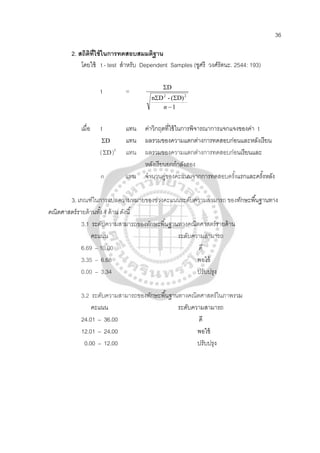 36
2. สถิติที่ใช้ในการทดสอบสมมติฐาน
โดยใช้ t - test สําหรับ Dependent Samples (ชูศรี วงศ์รัตนะ. 2544: 193)
t =
1
D)(-Dn
D
22
−
ΣΣ
Σ
n
เมื่อ t แทน ค่าวิกฤตที่ใช้ในการพิจารณาการแจกแจงของค่า t
DΣ แทน ผลรวมของความแตกต่างการทดสอบก่อนและหลังเรียน
( DΣ )2
หลังเรียนยกกําลังสอง
แทน ผลรวมของความแตกต่างการทดสอบก่อนเรียนและ
n แทน จํานวนคู่ของคะแนนจากการทดสอบครั้งแรกและครั้งหลัง
3. เกณฑ์ในการแปลความหมายของช่วงคะแนนระดับความสามารถ ของทักษะพื้นฐานทาง
คณิตศาสตร์รายด้านทั้ง4 ด้าน ดังนี้
3.1 ระดับความสามารถของทักษะพื้นฐานทางคณิตศาสตร์รายด้าน
คะแนน ระดับความสามารถ
6.69 – 10.00 ดี
3.35 – 6.68 พอใช้
0.00 – 3.34 ปรับปรุง
3.2 ระดับความสามารถของทักษะพื้นฐานทางคณิตศาสตร์ในภาพรวม
คะแนน ระดับความสามารถ
24.01 – 36.00 ดี
12.01 – 24.00 พอใช้
0.00 – 12.00 ปรับปรุง
 